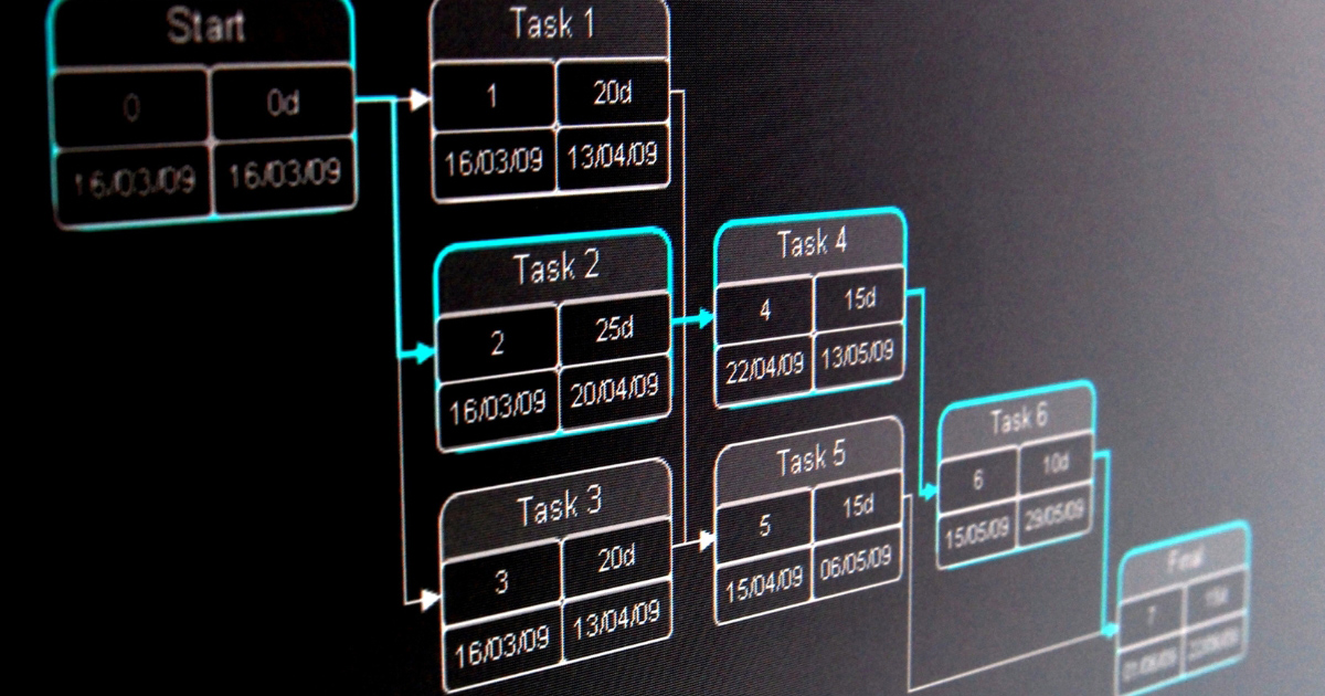 Sơ đồ PERT là biểu đồ được sử dụng để xây dựng kế hoạch và kiểm soát các nhiệm vụ trong một dự án
