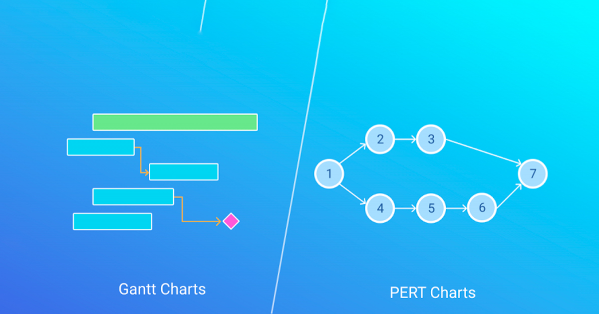 Sơ đồ Gantt và PERT đều là những công cụ quản lý dự án được sử dụng để lập kế hoạch, theo dõi và điều phối các hoạt động trong dự án