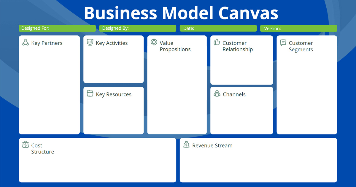 business model canvas là gì