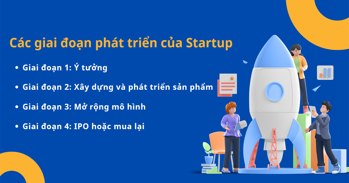 các giai đoạn của startup