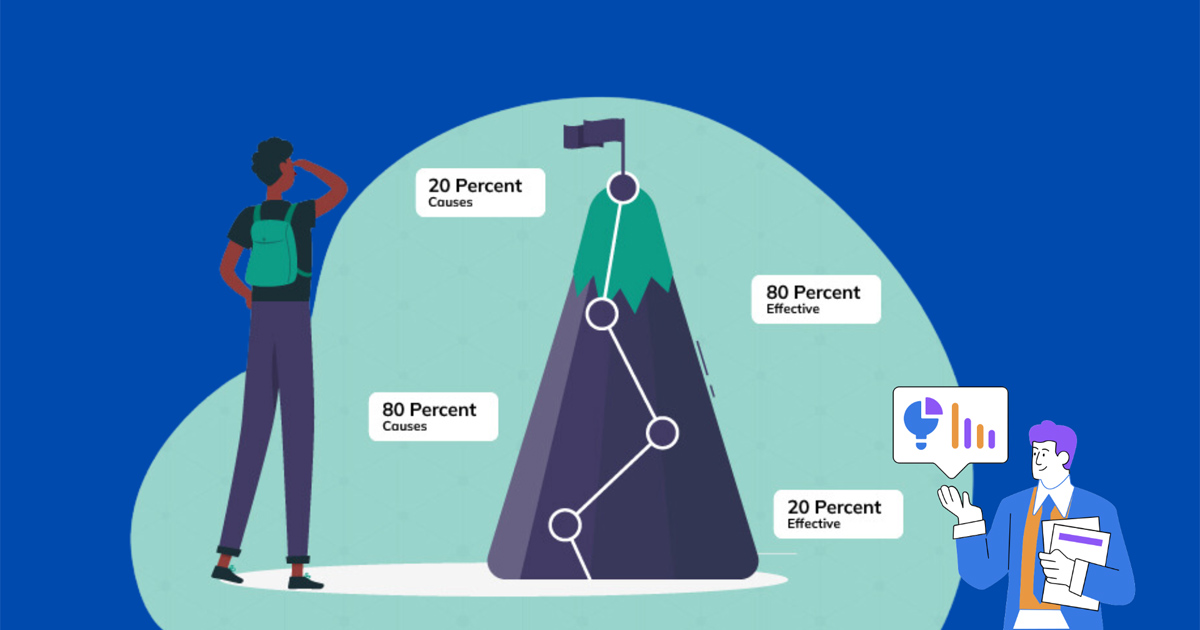 ứng dụng của pareto 80/20