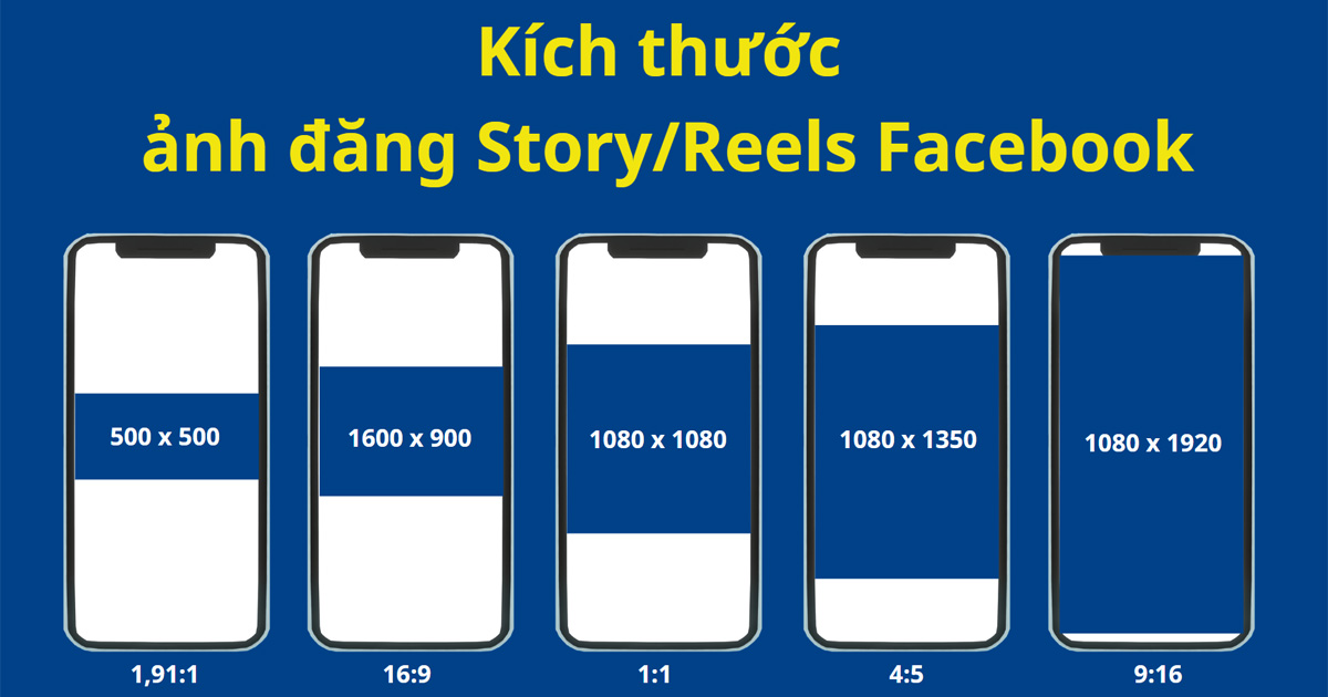 kích thước ảnh đăng story, reels facebook